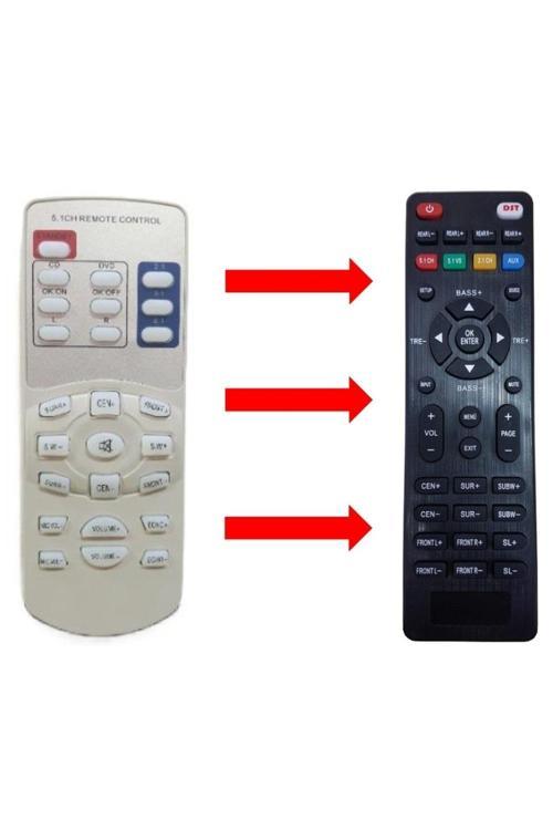 Ye-5500A 5+1 Ev Sinema Sistemi 5+1 Kumandası