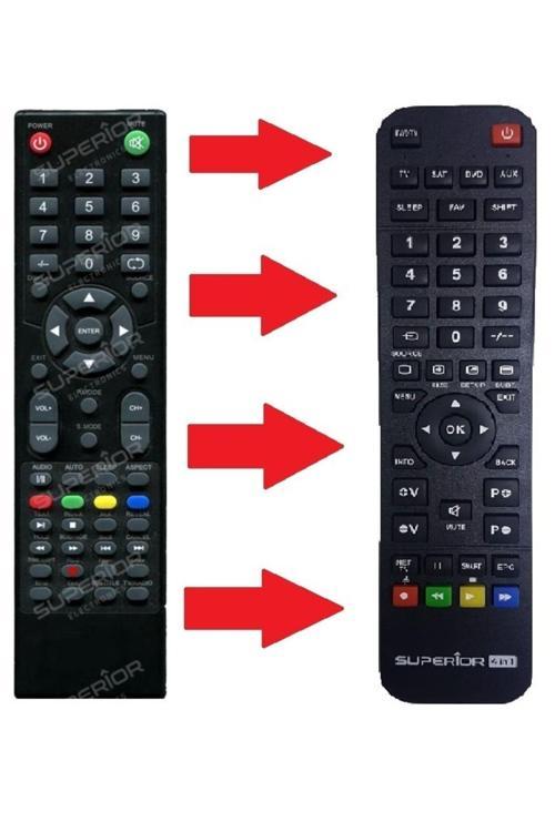 Led8326F Led Tv Kumandası Süp8484
