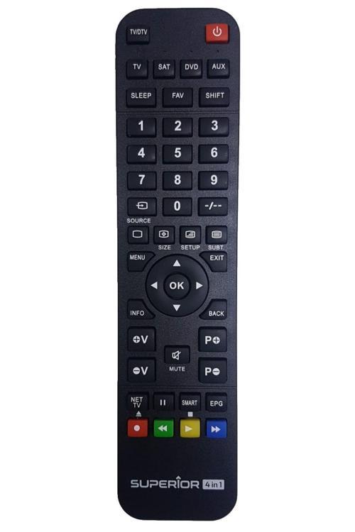 Str-Dh510 / Str-Dh520 5.1 Kanal Av Receiver Kumandası