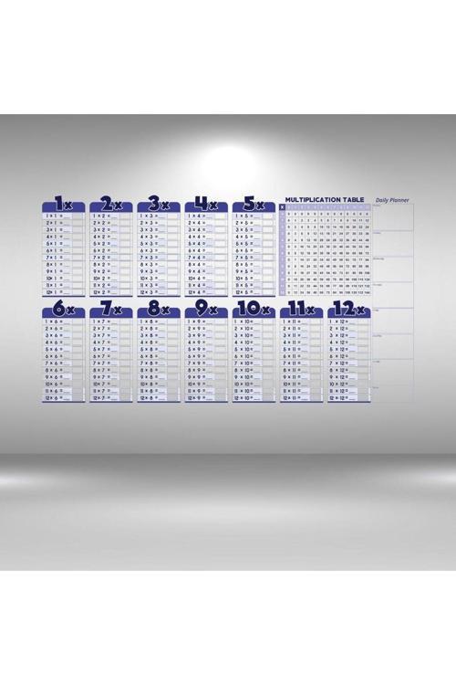 Statik Akıllı Kağıt Ingilizce Çarpım Tablosu 100X56 Cm(1 Adet Silgili Kalemli) (4415)