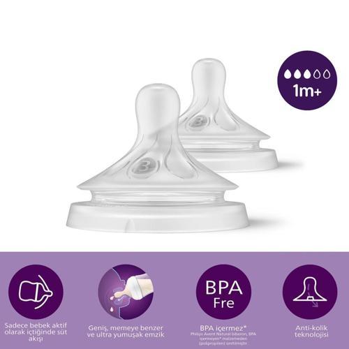 Doğal Tepkili Natural Response 2'Li Biberon Emziği No:3 1+ Ay