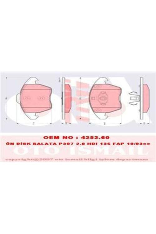 Trw Gdb1605 Fren Balata Ön 207 06- 208 12- 307 00- 2.0 16V 2.0 Hdı 308 07- 3008 09- Rcz 10- 37983528