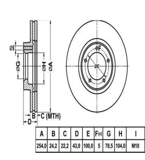 FREN DİSKİ (TEK) ÖN HAVA KANALLI 254-5 FORD TRANSIT T12 94-00 14 JANT