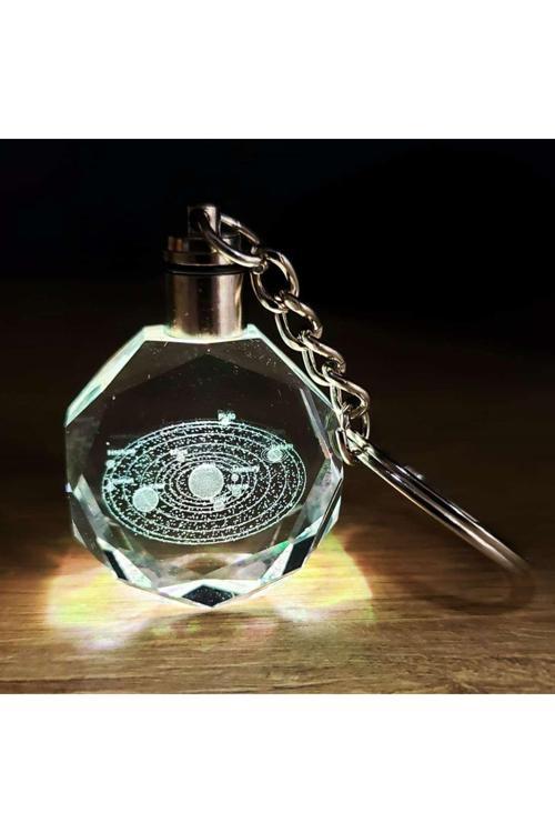 Led Işıklı Kristal Anahtarlık Gezegenler Renk Değiştiren Şık Tasarımlı Hediyelik