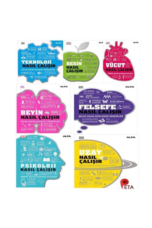 Nasıl Çalışır Kitap Seti - 7 Kitap (Besin - Uzay - Teknoloji - Beyin - Vücut - Felsefe - Psikoloji)