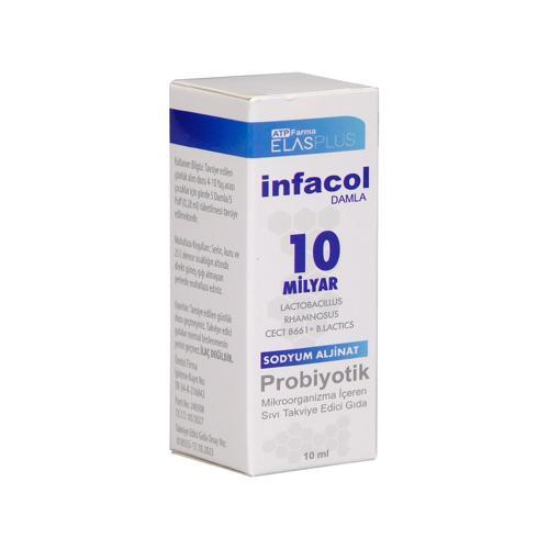 Infacol Damla 10 Ml