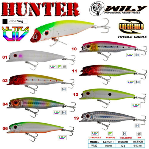 Hunter 9 cm 12 gr (0-0.3M) F Maket Balık 12