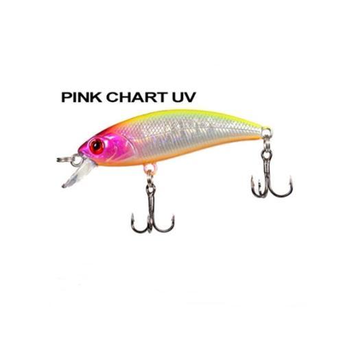 Baby Minnow Sinking 5cm 4.5gr Maket Yem Pink Chart