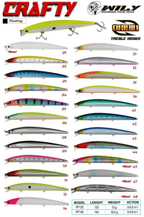 Crafty 12,5cm 13gr Floating Suni Yem 12514