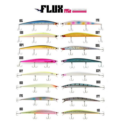 Flux 175 mm 29 gr Sinking Maket Balık Mirror Sardine