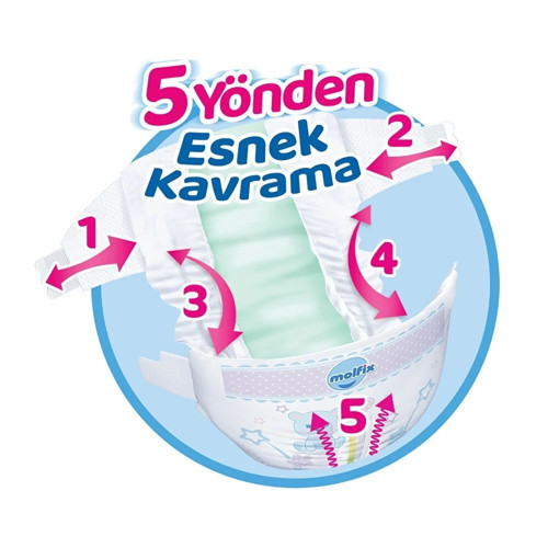 Bebek Bezi Ultra Fırsat Paketi 5 Beden 11-18 Kg 78 Adet