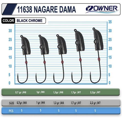 11638 Nagare Dama 5 Adet Lrf Jig Head 1 GR