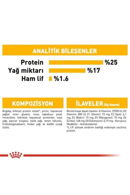 Maxi Dermacomfort Yetişkin Köpek Maması 12 Kg