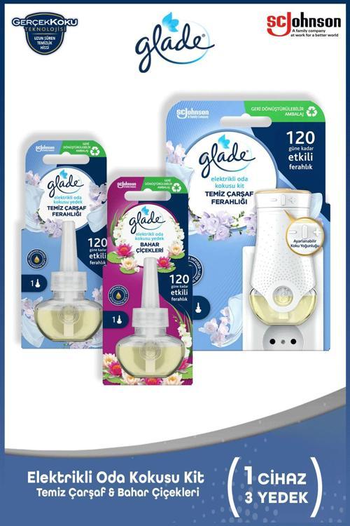 Elektrikli Oda Kokusu Seti– Temiz Çarşaf Ferahlığı Kit&Yedek Bahar Çiçekleri +Temiz Çarşaf Ferahlığı
