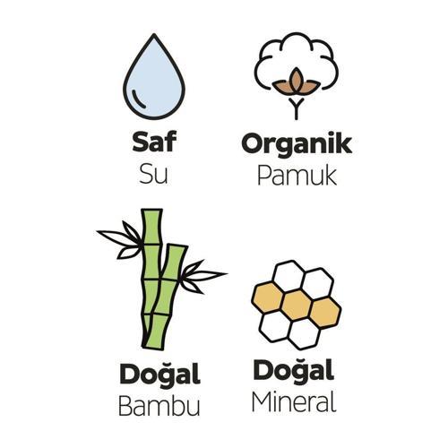 32'li Natural Günlük Uzun 7 AL 6 ÖDE ve 200 ML Tonik Hediye