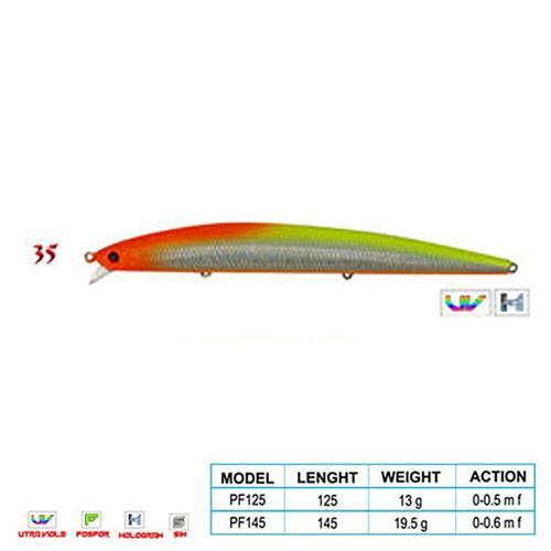 CRAFTY CL:35 125mm 13gr 0-0.5m F