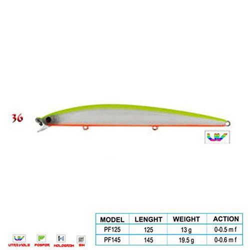 CRAFTY CL:36 145mm 19,5gr 0-0.6m F