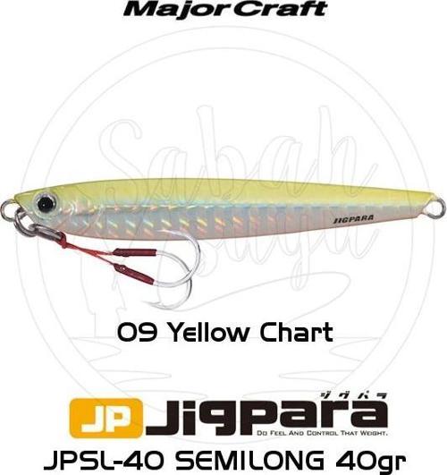 Jigpara Semilong JPSL-40gr 100mm #09 Yellow Chart
