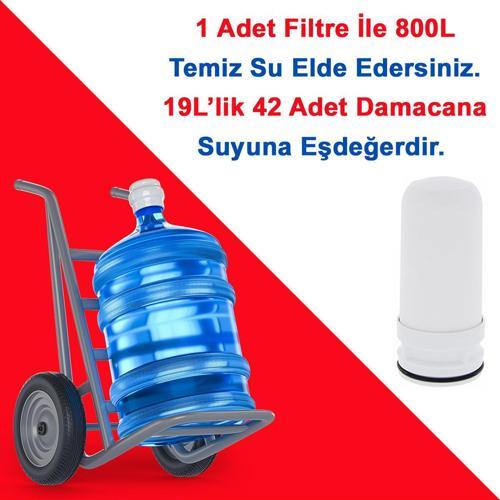 Water Seramik Filtreli Kartuş / GW-C02