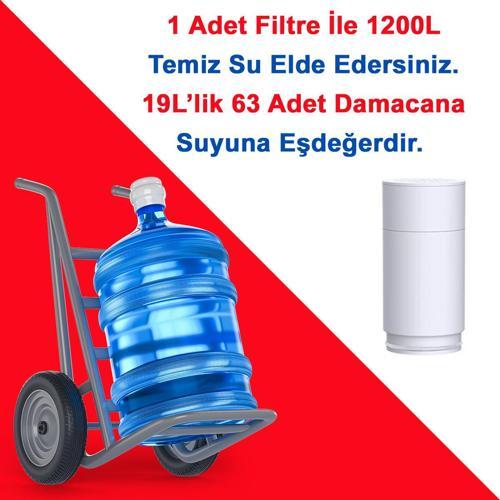 Water UF Membran Filtreli Kartuş / 3 Adet / GW-C01P1