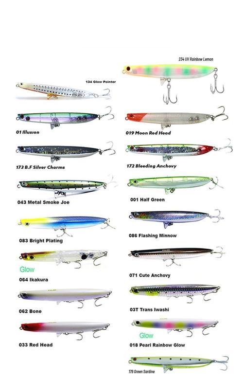 Venom 12CM 20Gr Floating Sahte Balık 179 UV Green Sardine