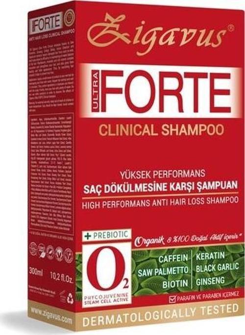 Forte Ultra Clinical Yağlı Saçlar İçin Şampuan 300 Ml