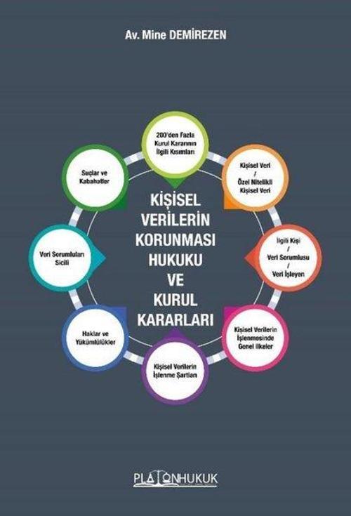 Kişisel Verilerin Korunması Hukuku ve Kurul Kararları