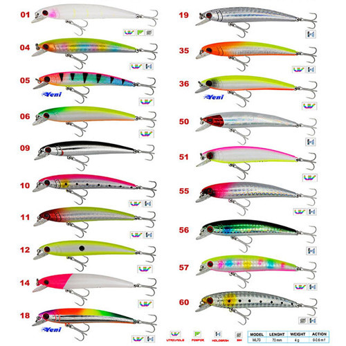 Wave 7cm 4gr (0-06m) Maket Balık 14