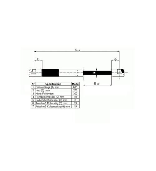 Bagaj Kapak Amortisörü Sağ -Sol Fiesta Iv 1995-2002 (Adet) (Oem No:93Ffb406A10Ab)