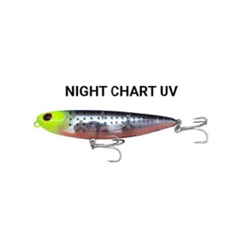 Dog Strike 6cm 6gr Maket Yem Night Chart