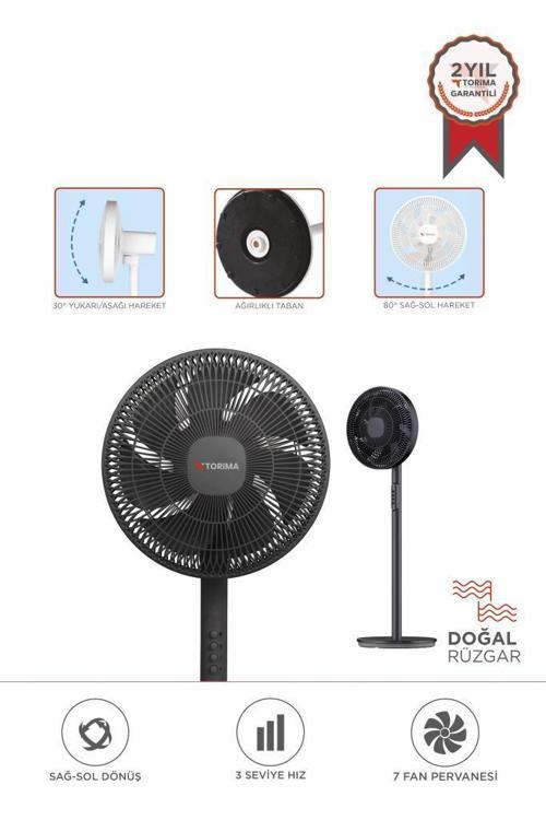 SF-01 Siyah Ayarlanabilir Ayaklı 14'' İnc 45W 3 Kademeli 7 Pervaneli Vantilatör Fan