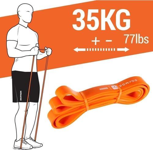 Corength Direnç Bandı - 35 Kg - Traınıng Band