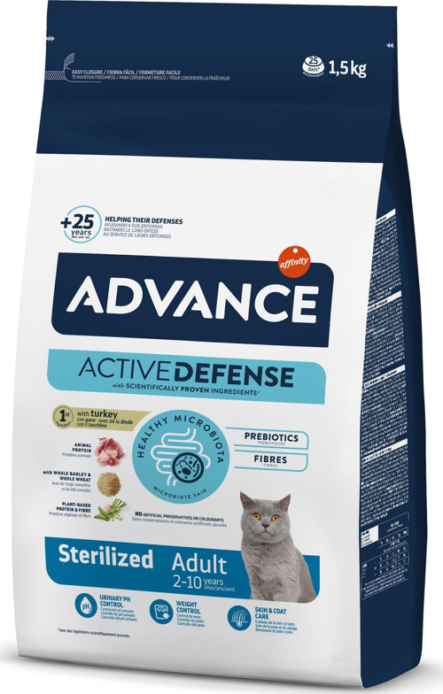 Cat Sterılızed Turkey 1,5 Kg