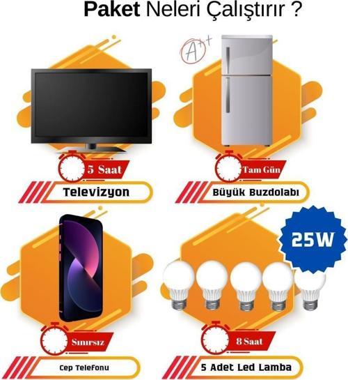 Güneş Enerjisi Bağ Evi Solar Paketi 3KVA İnverter 285W Güneş Paneli 100AH Jel Akü