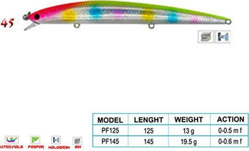 CRAFTY CL:45 125mm 13gr 0-0.5m F