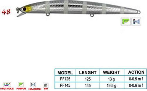CRAFTY CL:48 125mm 13gr 0-0.5m F
