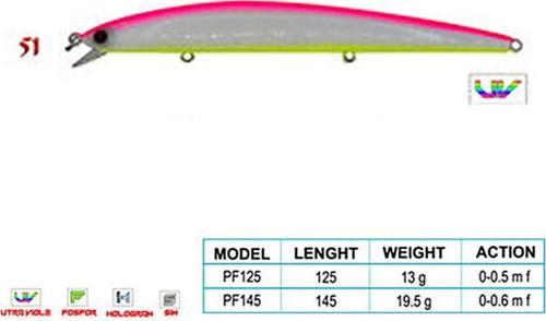 CRAFTY CL:51 125mm 13gr 0-0.5m F
