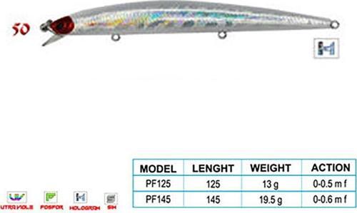CRAFTY CL:50 125mm 13gr 0-0.5m F
