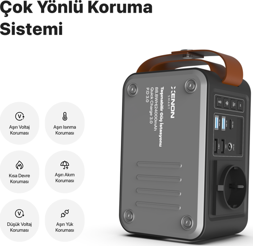 Xenon Smart Taşınabilir Kablosuz Hızlı Şarj Cihazı Type-C AC USB 3.0 Güç Çıkışı Led Lamba 24000 mAH Güç İstasyonu X6801 3