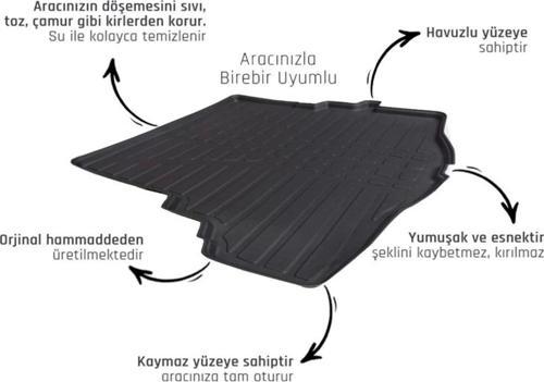 Skoda Superb 2011 Model Bagaj Havuzu