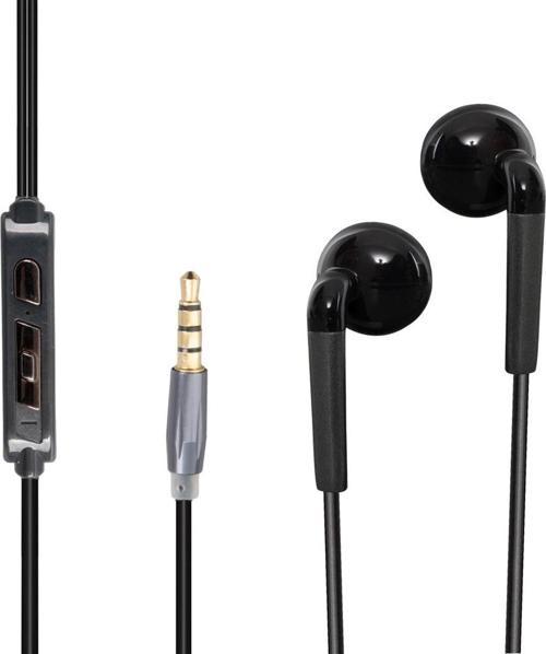 KULAK İÇİ KABLOLU KULAKLIK W-H3  GO506089MT-22797