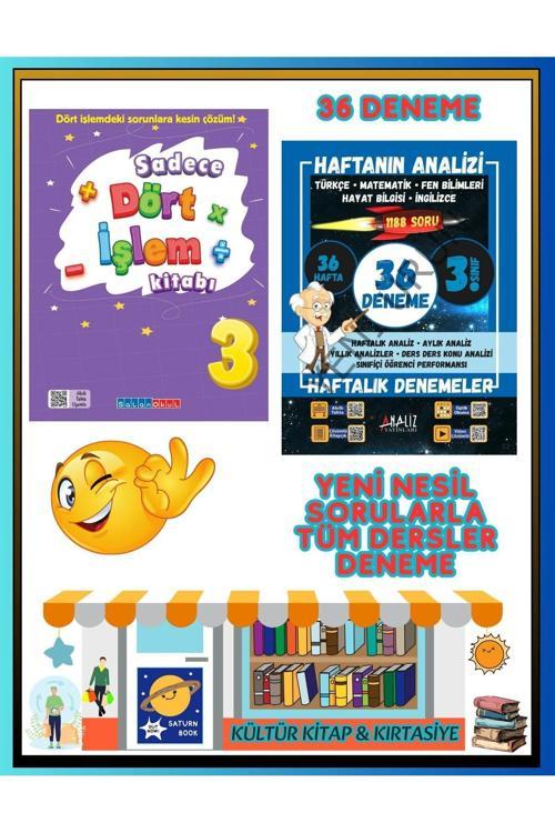 3.SINIF SALAN DÖRT İŞLEM % ANALİZ HAFTA  HAFTA 36 DENEME
