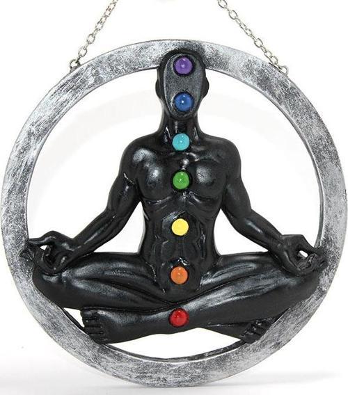 Polyester Duvara Asmalı 7 Chakra Pano