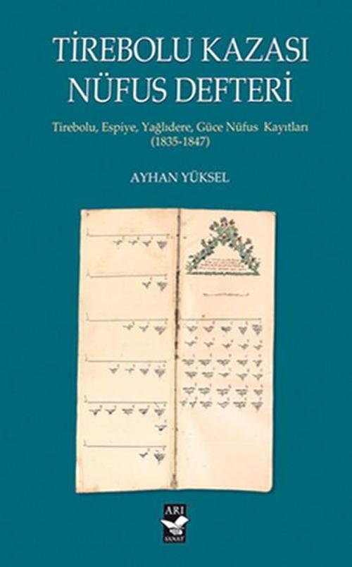 Tirebolu Kazası Nüfus Defteri