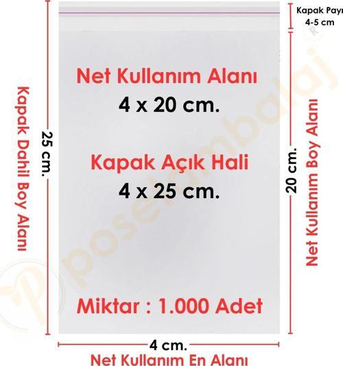 4x20+5 cm.(4x25) 1.000 Adet Şeffaf Bantlı Yapışkanlı OPP Poşet