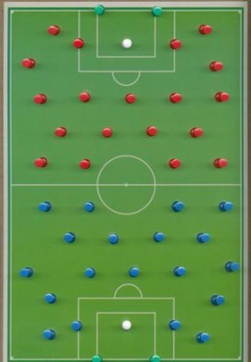 Tık Tık Futbol Oyunu
