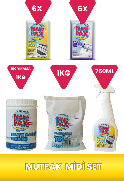 MUTFAK MİDİ SET