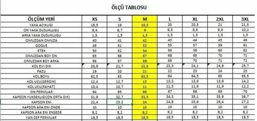 Tipas III Erkek Yağmurluk Mont Haki