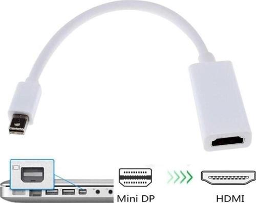 Macbook Uyumlu Mini Displayport Dönüştürücü Hdmı Çıkışlı
