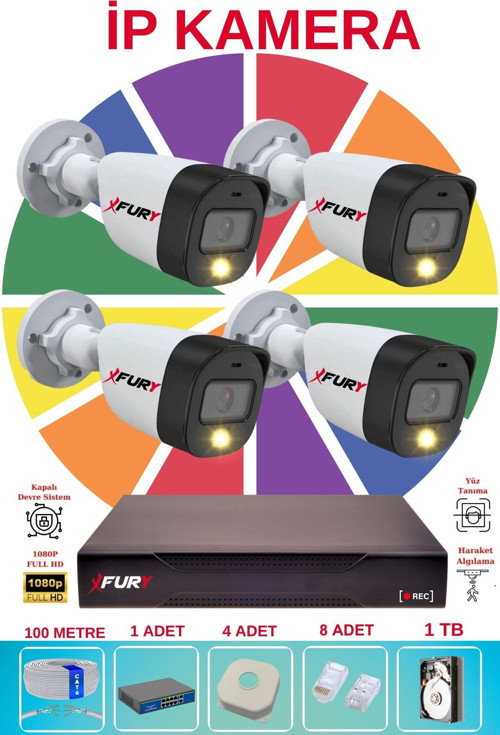 4 Lü Ip Güvenlik Kamera Seti Sesli 4mp Gece Renkli Su Geçirmez 5515s 1TB